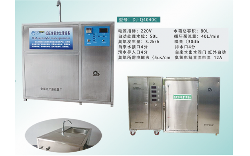 微型污水处理行业的发展趋势
